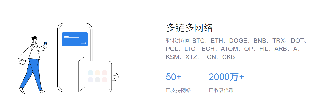 发布